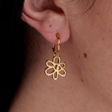 The OUTLINE GESTURE EARRING - GOLD available online with global shipping, and in PAM Stores Melbourne and Sydney.